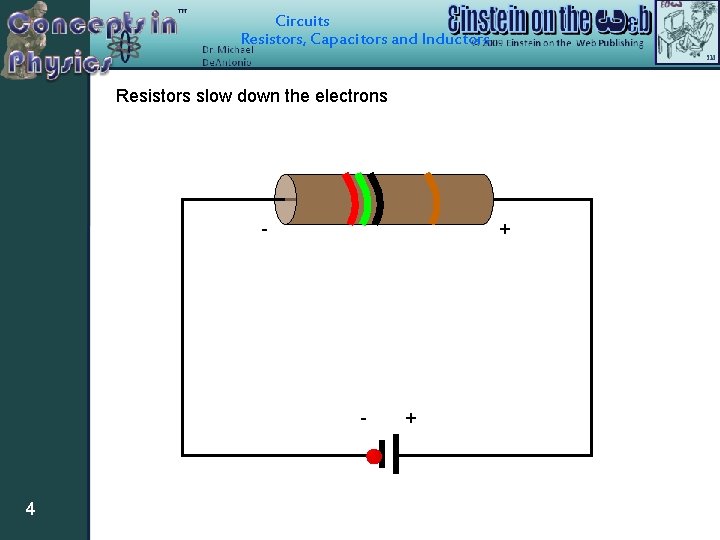 Circuits Resistors, Capacitors and Inductors Resistors slow down the electrons + - - 4