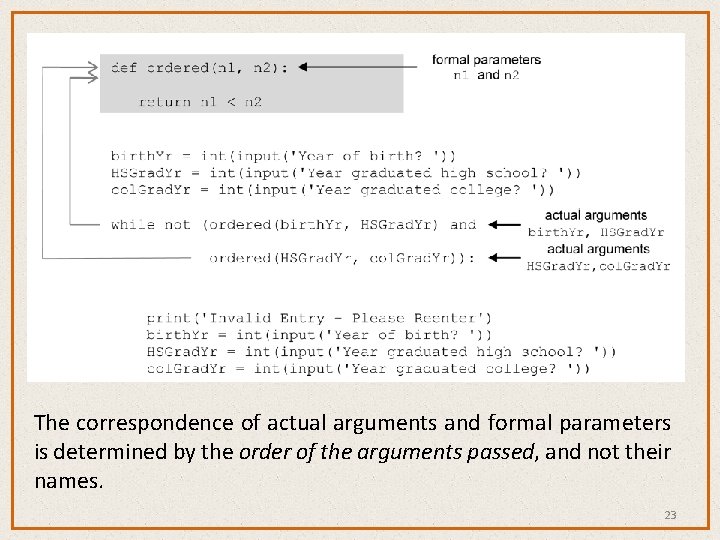 The correspondence of actual arguments and formal parameters is determined by the order of