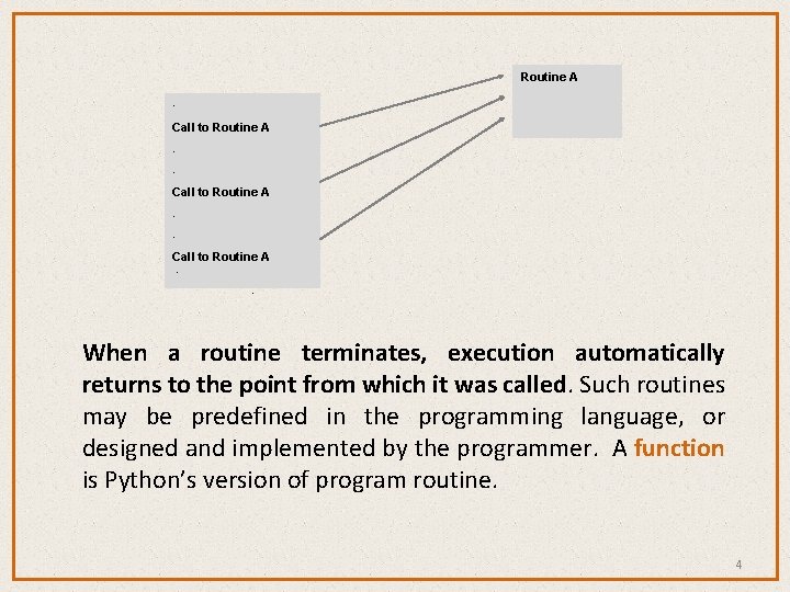 Routine A. Call to Routine A. . When a routine terminates, execution automatically returns