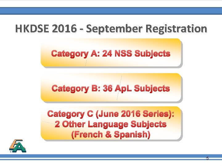 HKDSE 2016 - September Registration Category A: 24 NSS Subjects Category B: 36 Ap.