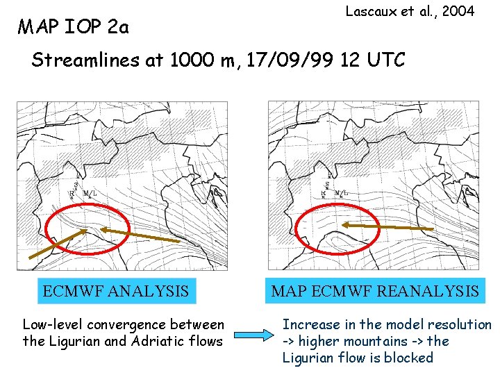 MAP IOP 2 a Lascaux et al. , 2004 Streamlines at 1000 m, 17/09/99