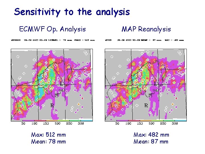 Sensitivity to the analysis ECMWF Op. Analysis Max: 512 mm Mean: 78 mm MAP