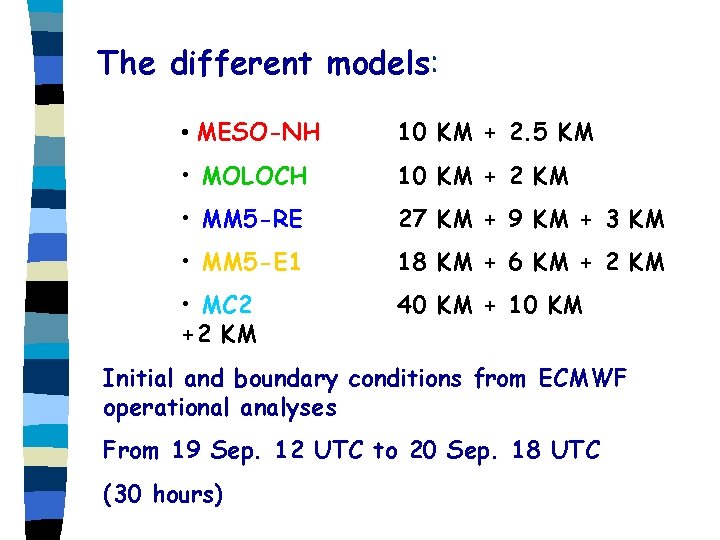 The different models: • MESO-NH 10 KM + 2. 5 KM • MOLOCH 10