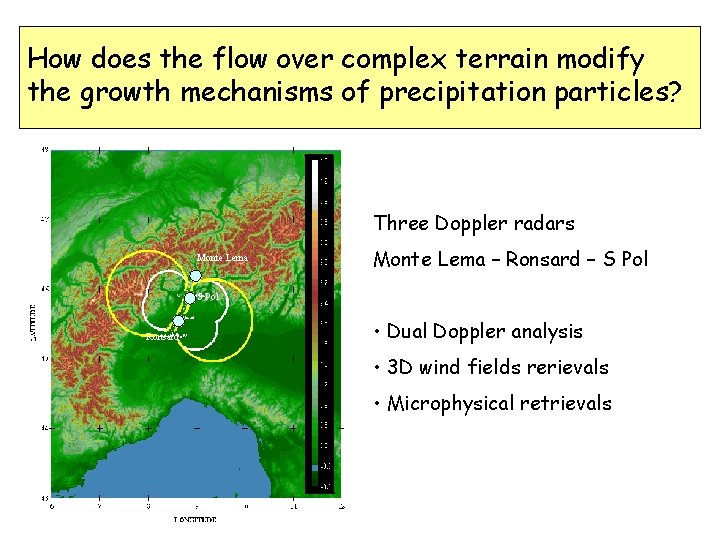 How does the flow over complex terrain modify the growth mechanisms of precipitation particles?