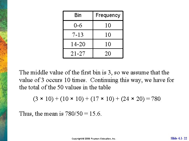 Bin Frequency 0 -6 7 -13 14 -20 21 -27 10 10 10 20