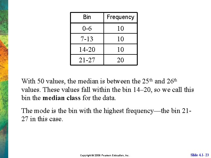 Bin Frequency 0 -6 7 -13 14 -20 21 -27 10 10 10 20