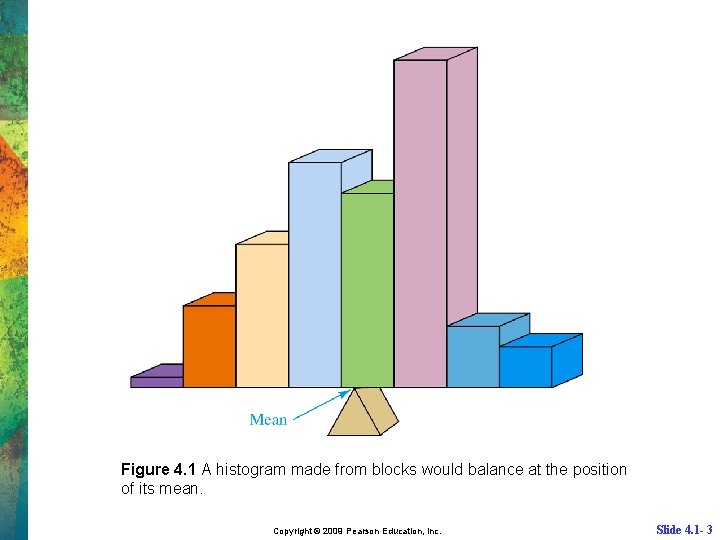 Figure 4. 1 A histogram made from blocks would balance at the position of