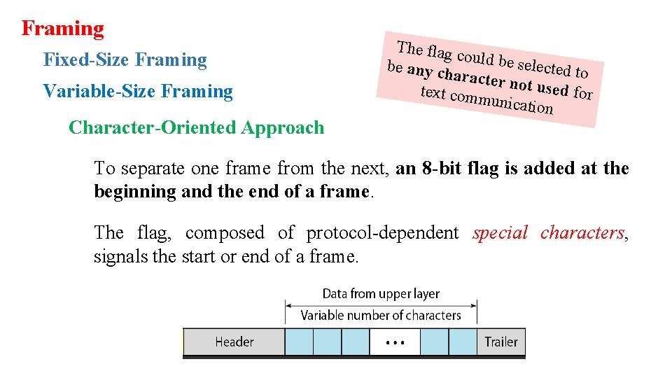 Framing Fixed-Size Framing Variable-Size Framing Character-Oriented Approach The flag could be selected t be