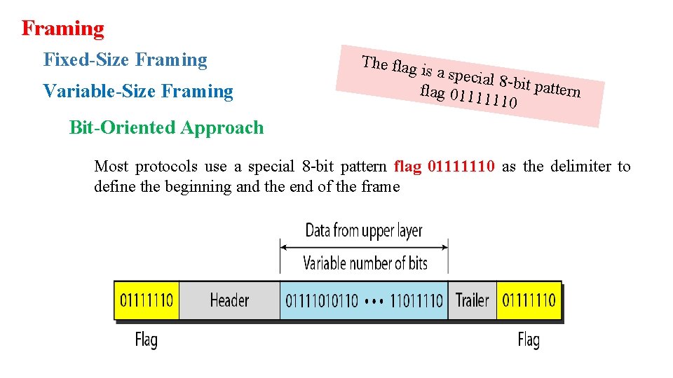 Framing Fixed-Size Framing Variable-Size Framing The flag is a special 8 flag 0111 -bit