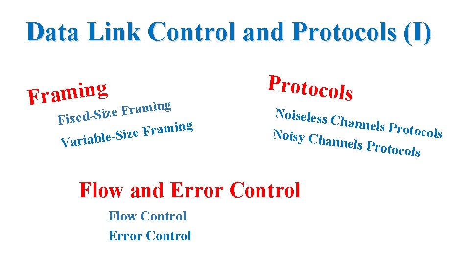 Data Link Control and Protocols (I) g n i m Fra g n i