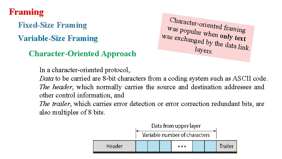 Framing Fixed-Size Framing Variable-Size Framing Character-Oriented Approach Character -oriented framing was popu lar when