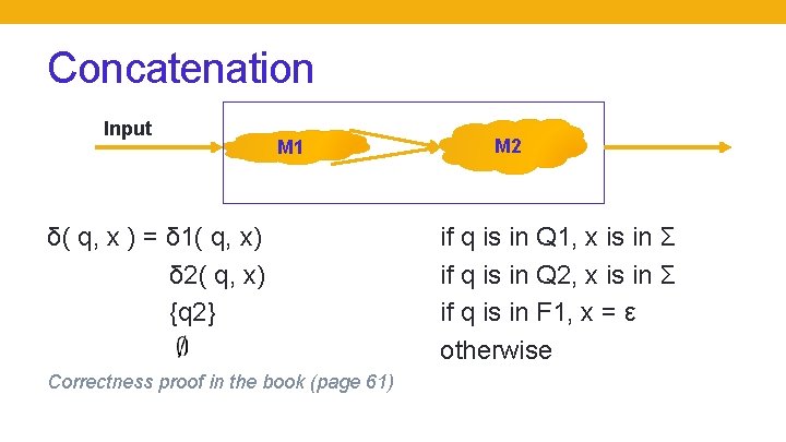Concatenation Input M 1 δ( q, x ) = δ 1( q, x) δ