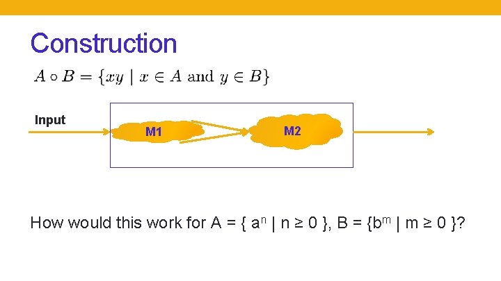 Construction Input M 1 M 2 How would this work for A = {