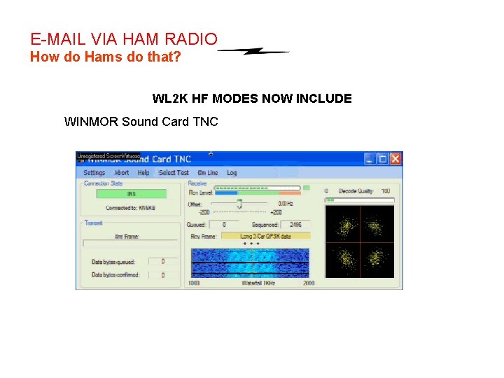 E-MAIL VIA HAM RADIO How do Hams do that? WL 2 K HF MODES