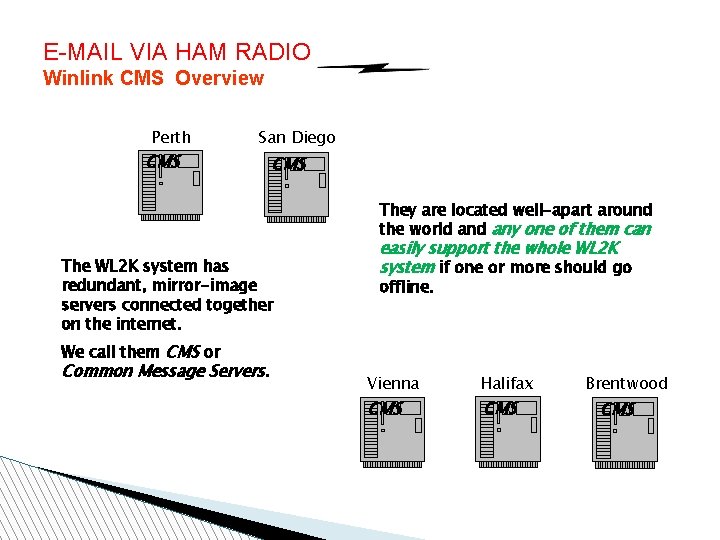 E-MAIL VIA HAM RADIO Winlink CMS Overview Perth CMS San Diego CMS They are