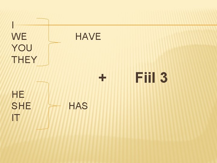 I WE YOU THEY HAVE + HE SHE IT HAS Fiil 3 I WE YOU THEY HAVE + HE SHE IT HAS Fiil 3
