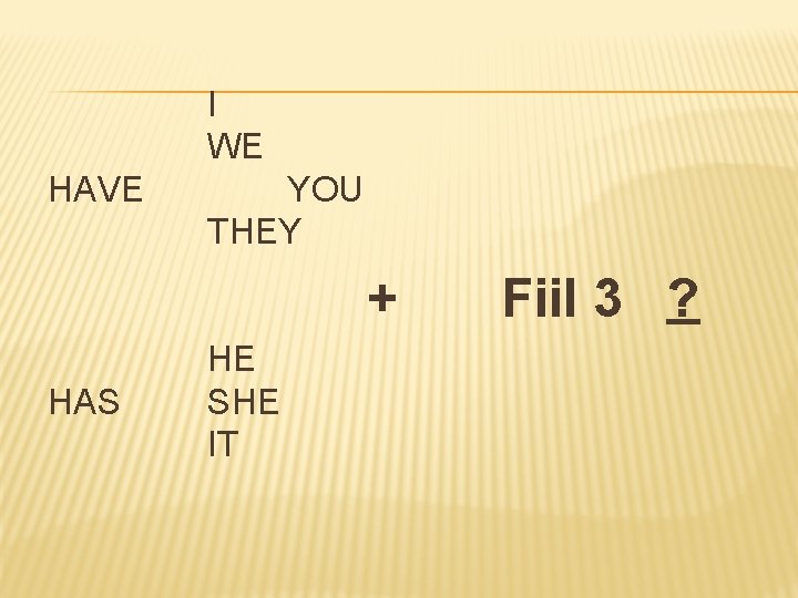 I WE HAVE YOU THEY + HAS HE SHE IT Fiil 3 ? I WE HAVE YOU THEY + HAS HE SHE IT Fiil 3 ?