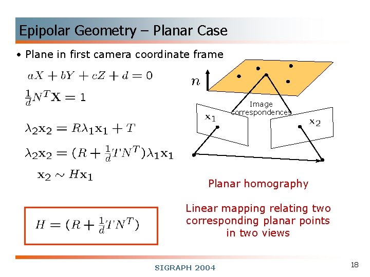 Epipolar Geometry – Planar Case • Plane in first camera coordinate frame Image correspondences