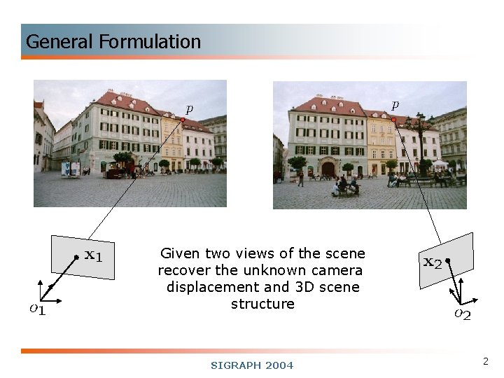 General Formulation Given two views of the scene recover the unknown camera displacement and