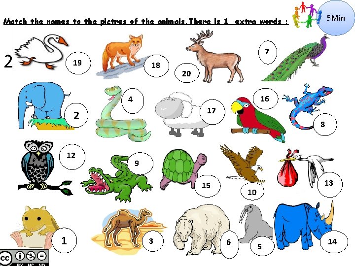 5 Min Match the names to the pictres of the animals. There is 1