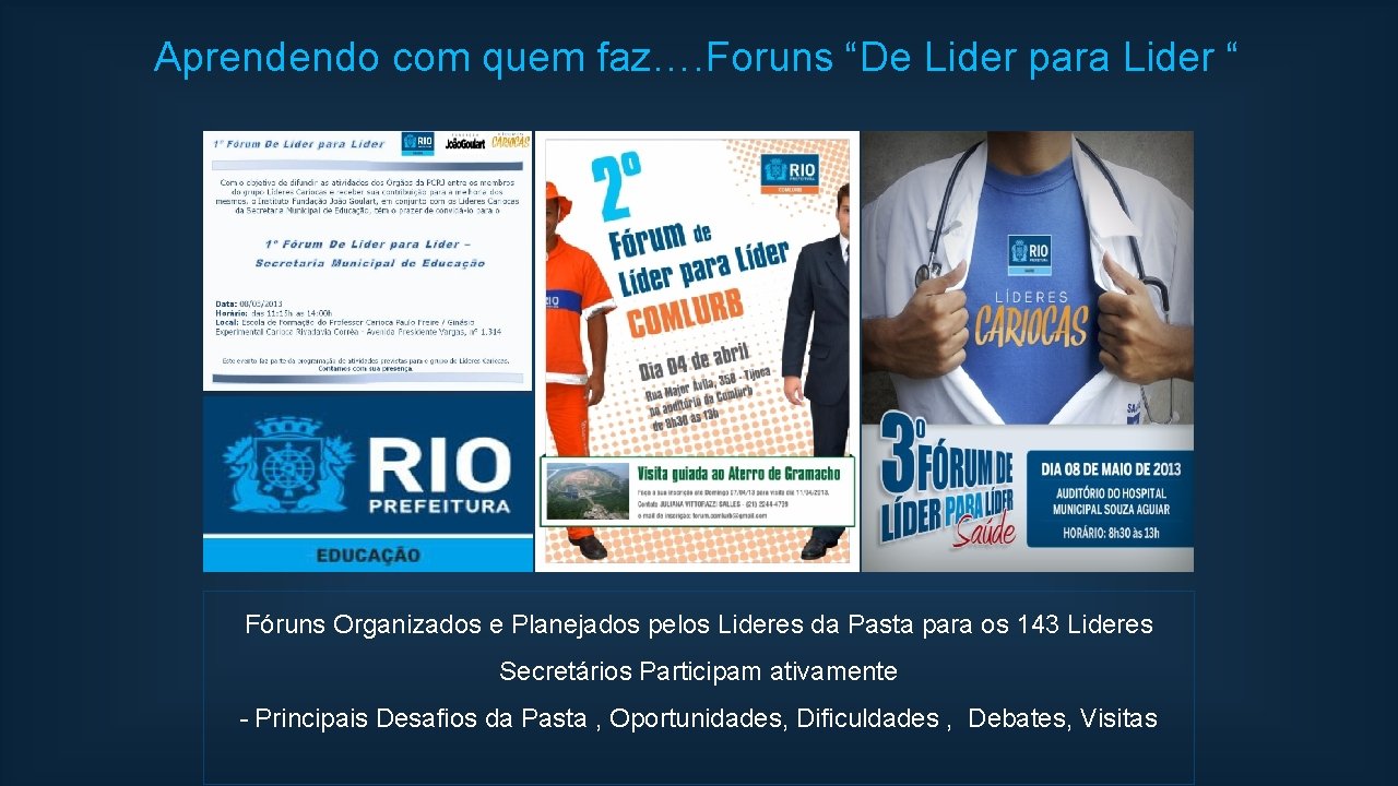 Aprendendo com quem faz…. Foruns “De Lider para Lider “ Fóruns Organizados e Planejados