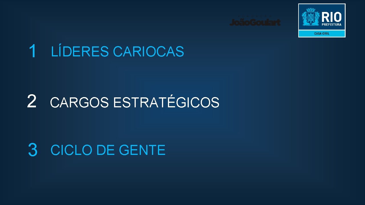 1 LÍDERES CARIOCAS 2 CARGOS ESTRATÉGICOS 3 CICLO DE GENTE 