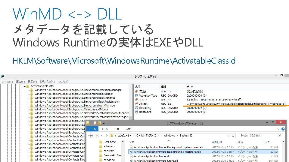 Win. MD <-> DLL メタデータを記載している Windows Runtimeの実体はEXEやDLL HKLMSoftwareMicrosoftWindows. RuntimeActivatable. Class. Id 