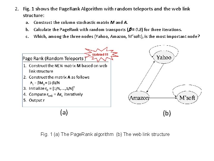 2. Fig. 1 shows the Page. Rank Algorithm with random teleports and the web