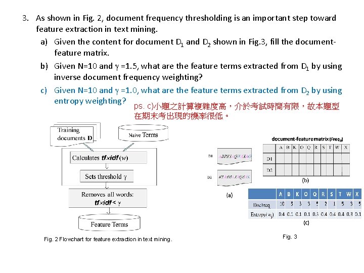 3. As shown in Fig. 2, document frequency thresholding is an important step toward