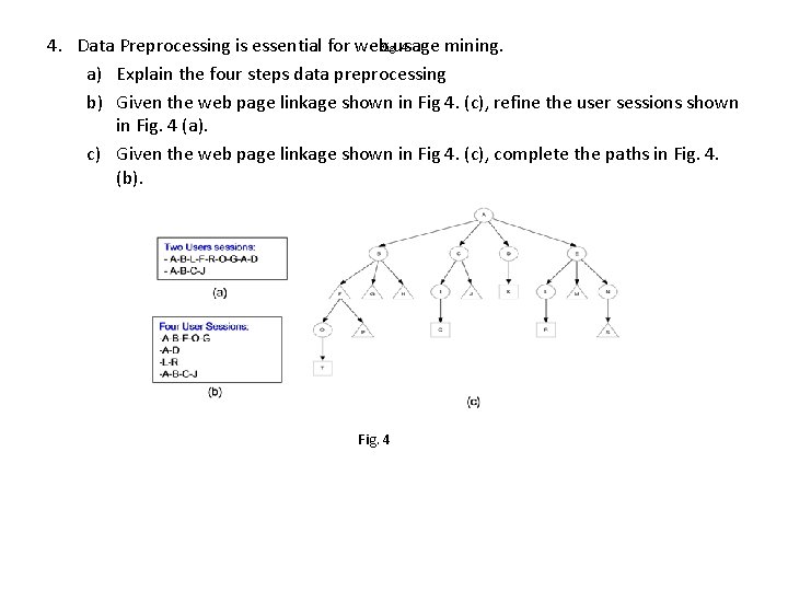 4. Data Preprocessing is essential for web. Fig. usage mining. 4 a) Explain the