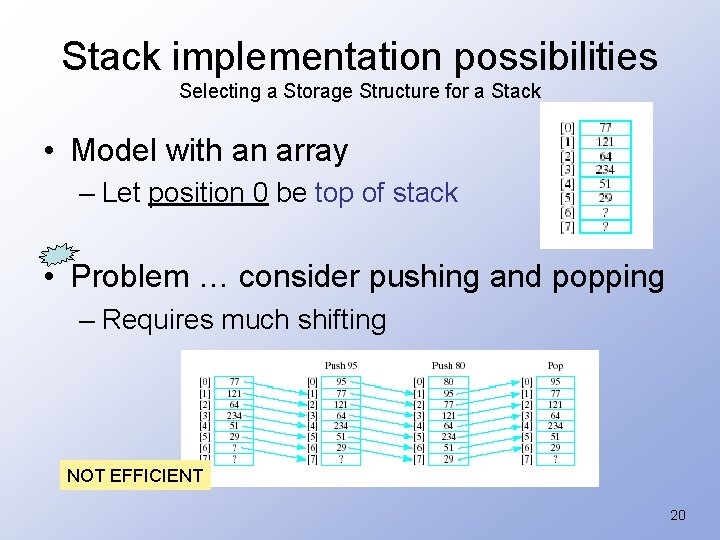 Stack implementation possibilities Selecting a Storage Structure for a Stack • Model with an