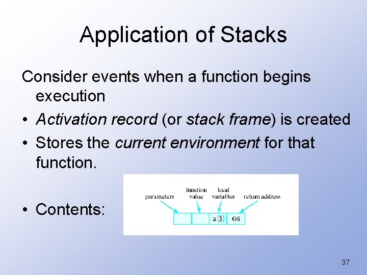 Application of Stacks Consider events when a function begins execution • Activation record (or