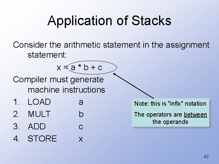 Application of Stacks Consider the arithmetic statement in the assignment statement: x=a*b+c Compiler must