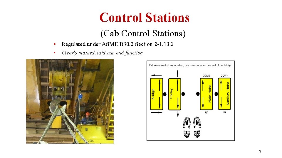 Control Stations (Cab Control Stations) • Regulated under ASME B 30. 2 Section 2