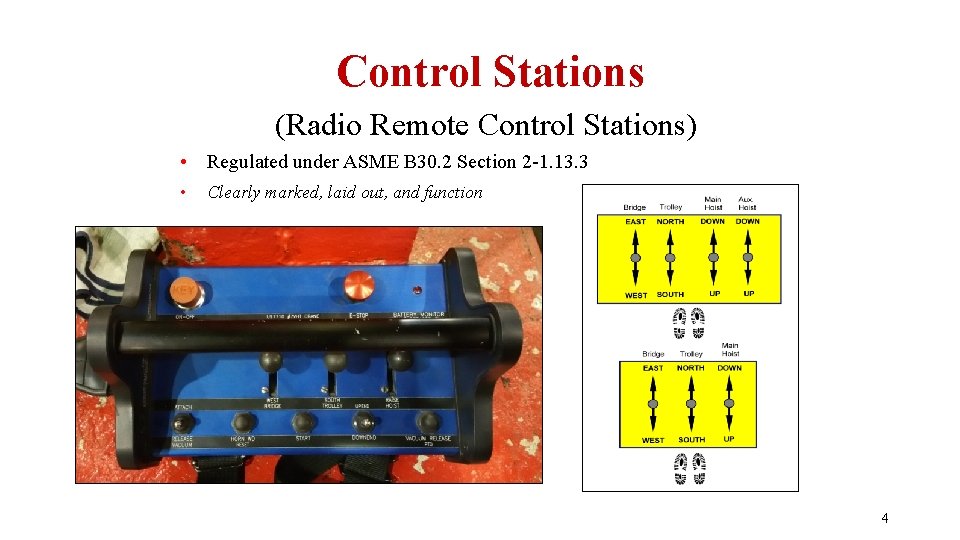 Control Stations (Radio Remote Control Stations) • Regulated under ASME B 30. 2 Section