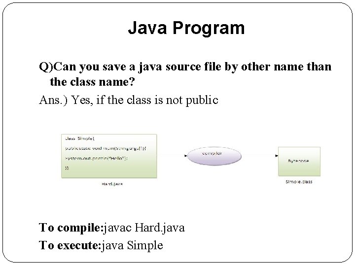 Java Program Q)Can you save a java source file by other name than the