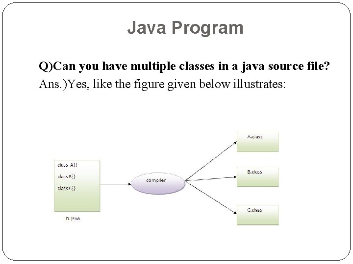 Java Program Q)Can you have multiple classes in a java source file? Ans. )Yes,