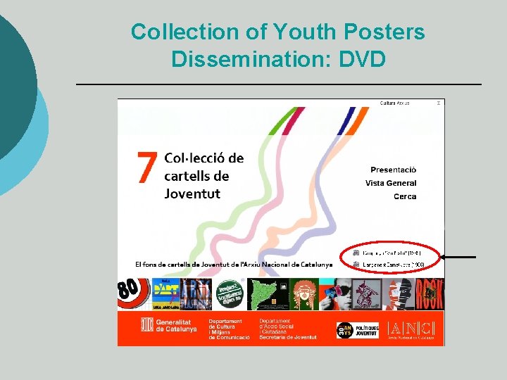 Collection of Youth Posters Dissemination: DVD 