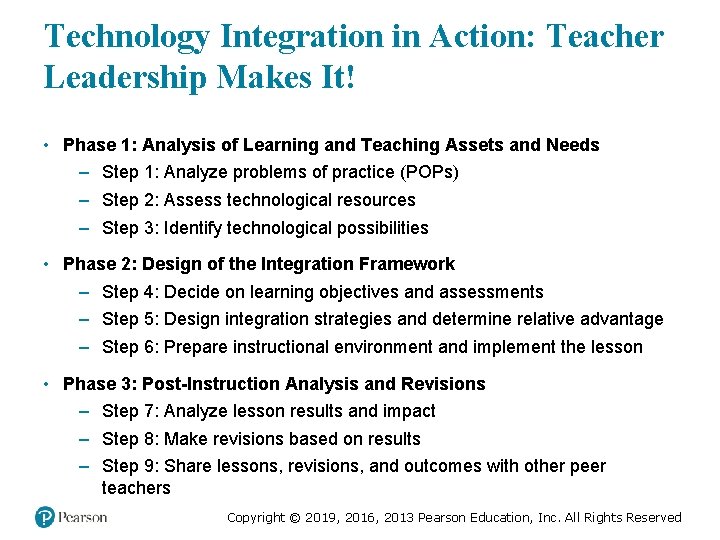 Technology Integration in Action: Teacher Leadership Makes It! • Phase 1: Analysis of Learning