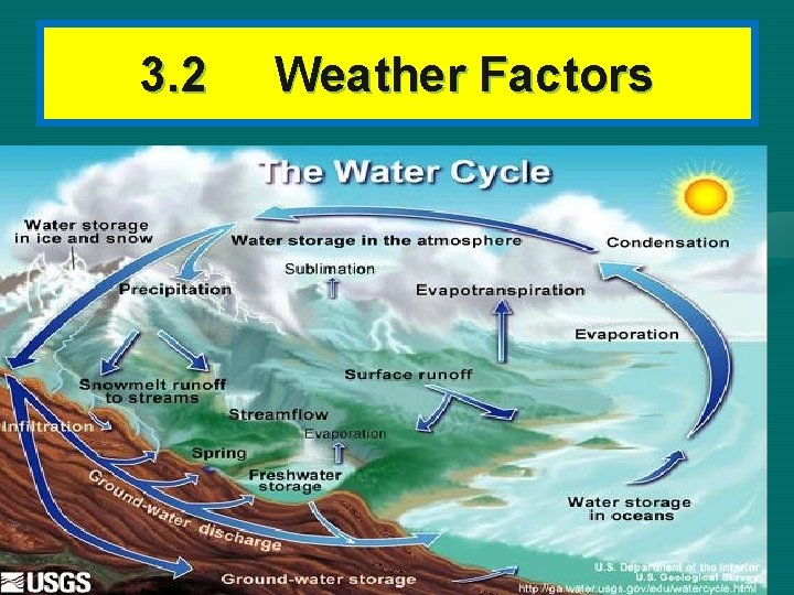 3. 2 Weather Factors 