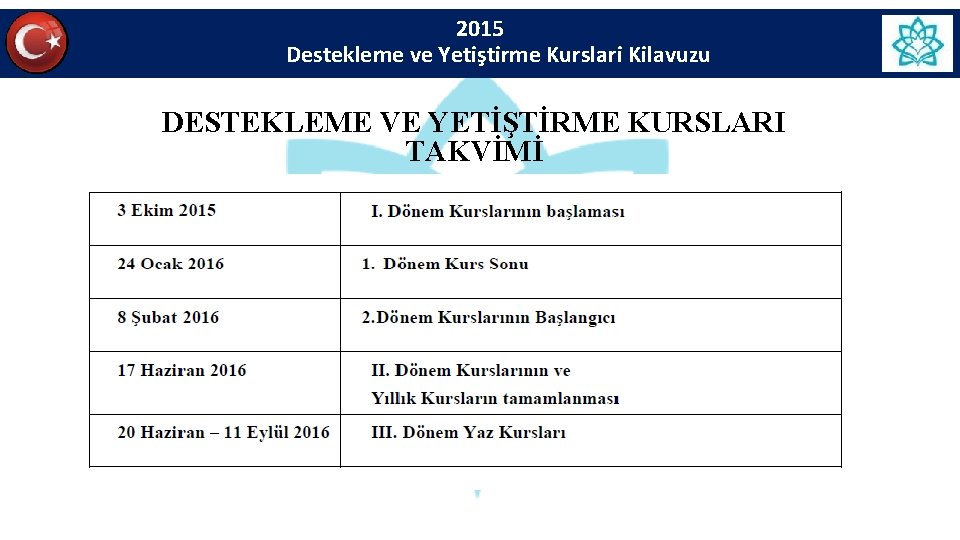 2015 Destekleme ve Yetiştirme Kurslari Kilavuzu DESTEKLEME VE YETİŞTİRME KURSLARI TAKVİMİ 2015 Destekleme ve Yetiştirme Kurslari Kilavuzu DESTEKLEME VE YETİŞTİRME KURSLARI TAKVİMİ