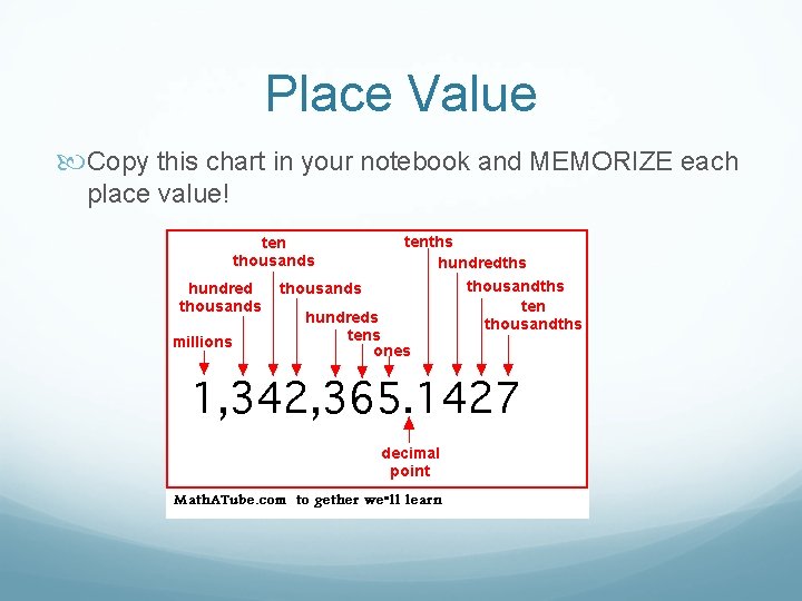 Place Value Copy this chart in your notebook and MEMORIZE each place value! 