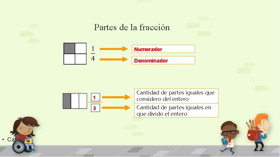 Partes de la fracción Numerador Denominador • Caption 1 Cantidad de partes iguales que
