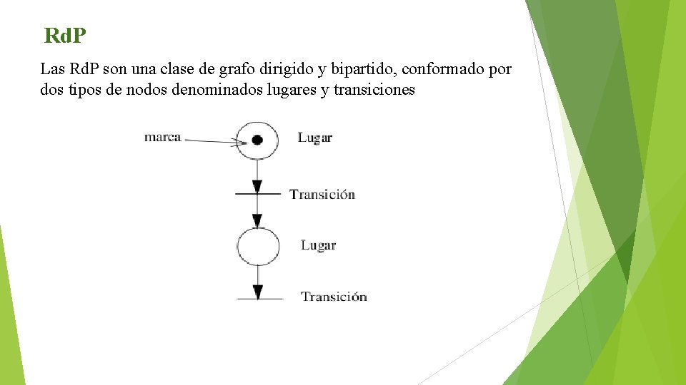 Rd. P Las Rd. P son una clase de grafo dirigido y bipartido, conformado