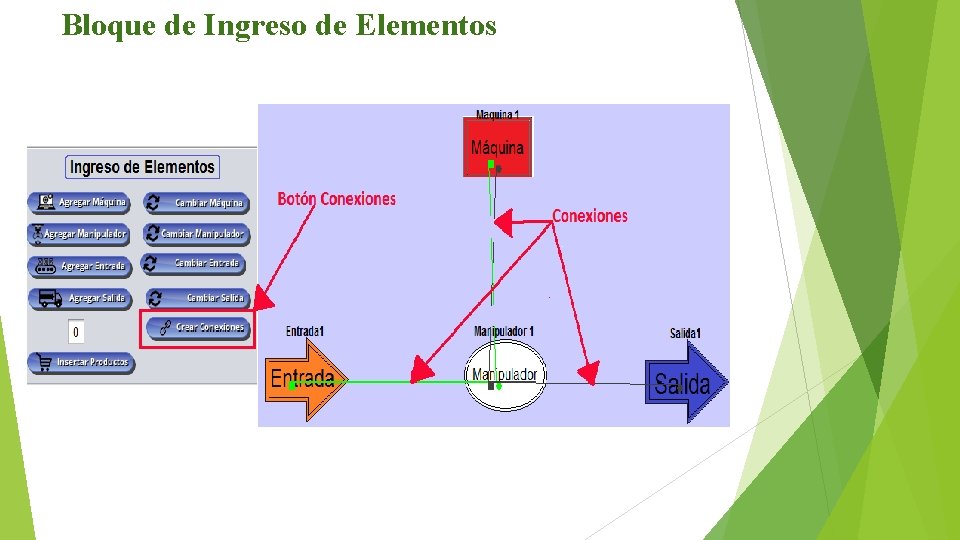 Bloque de Ingreso de Elementos Bloque de Ingreso de Elementos