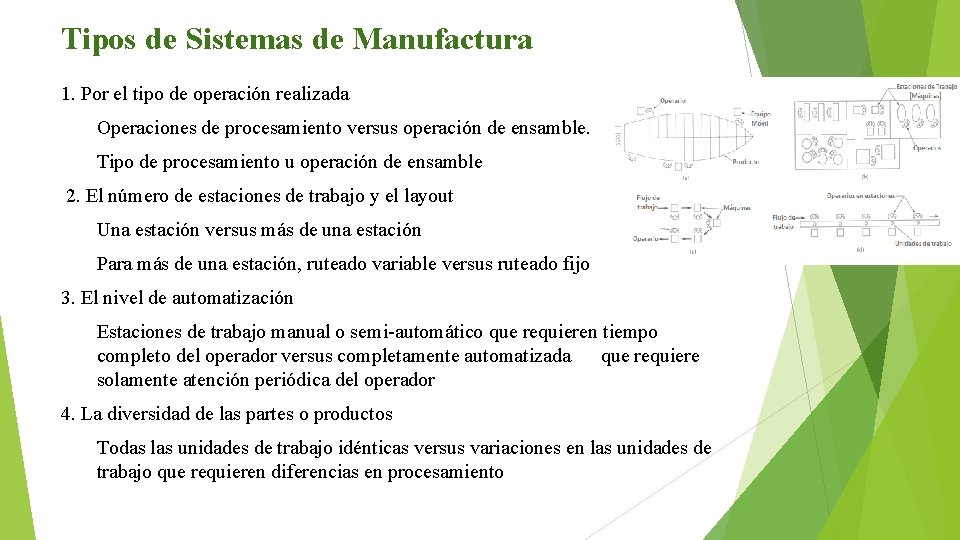 Tipos de Sistemas de Manufactura 1. Por el tipo de operación realizada Operaciones de