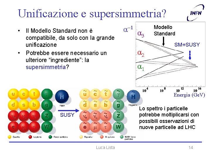 Unificazione e supersimmetria? • Il Modello Standard non è compatibile, da solo con la