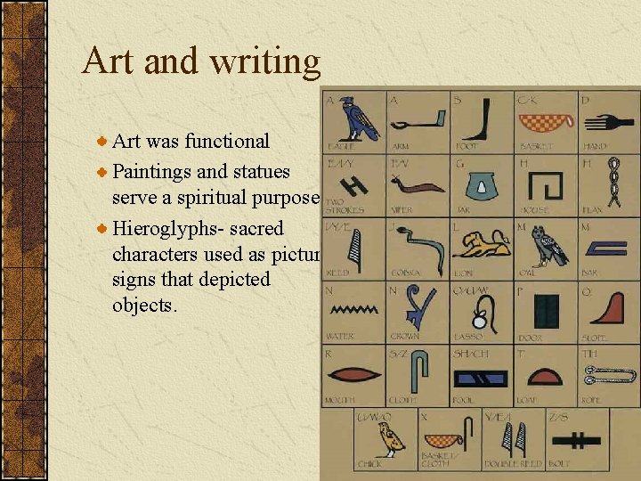 Art and writing Art was functional Paintings and statues serve a spiritual purpose Hieroglyphs-