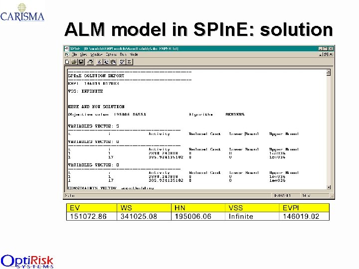 ALM model in SPIn. E: solution 