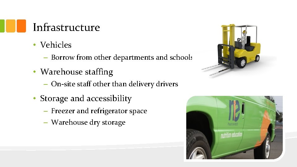 Infrastructure • Vehicles – Borrow from other departments and schools • Warehouse staffing – Infrastructure • Vehicles – Borrow from other departments and schools • Warehouse staffing –